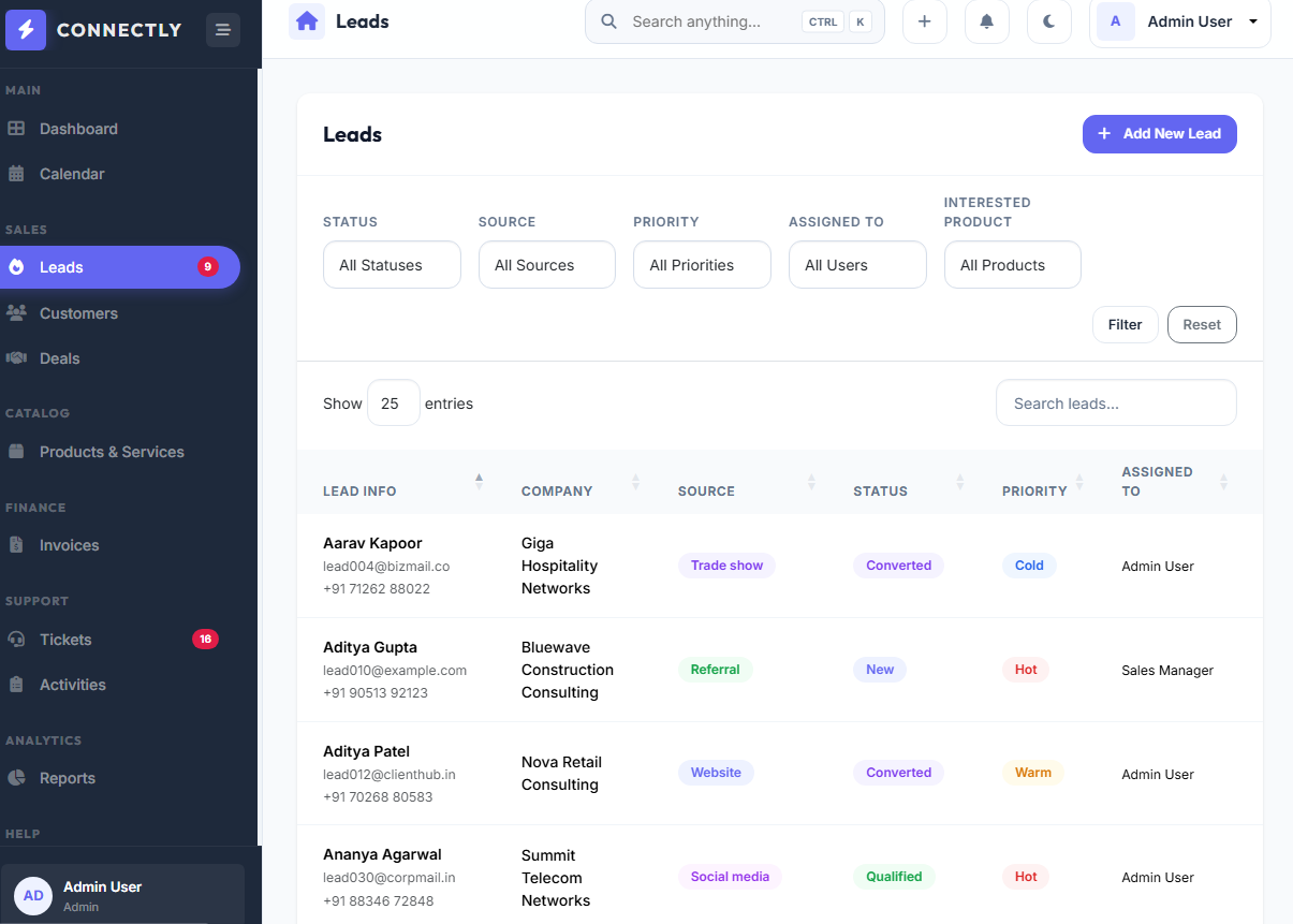 leads and sales pipeline